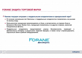 Foran.Как распознать подделку